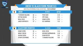 UNSW v Blacktown Mounties [upl. by Barcus47]