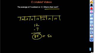 College Math Placement Review Three beating the accuplacer [upl. by Yspyg]