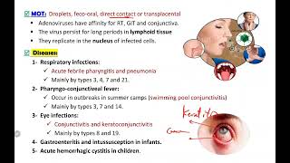 Adenovirus amp Rhinovirus [upl. by Asilej]