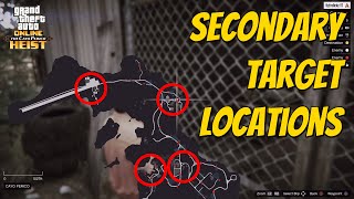 Cayo Perico Heist ALL Secondary Target Locations amp Loot in the Mansion GTA Online [upl. by Bear]