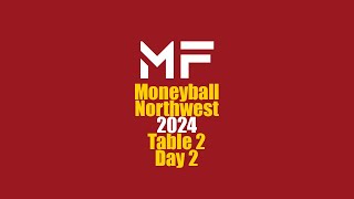 4 Hours of Foosball  Moneyball 2024 Part 2 [upl. by Adamsun]