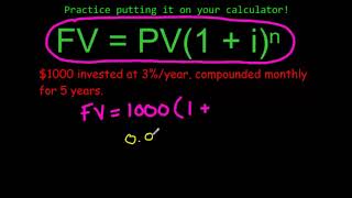 Compound Interest Future Value [upl. by Raimund]