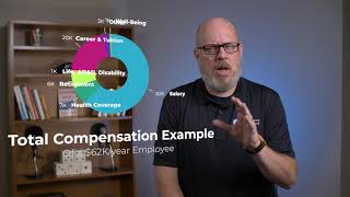 How We Mediate Salary Negotiations Between the Candidate and Our Client Company [upl. by Coveney]