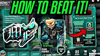 HOW TO BEAT ALL GAUNTLET OF FEAR CHALLENGES BEST METHODS Madden Mobile 25 [upl. by Adnawat932]