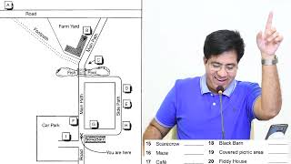 IELTS Listening Most Confusing MAPS By Asad Yaqub [upl. by Adalia953]