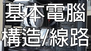 電腦組裝入門必看！  基本電腦構造線路組成 CC 中文字幕 [upl. by Bellamy]