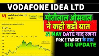 vodafone idea share latest news today  vodafone share news update  vi share news update  VI News [upl. by Gosney]