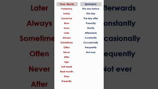 Time Words and Their Synonyms  Learn English [upl. by Christy]