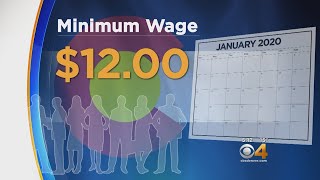 New Year New Minimum Wage In Colorado [upl. by Hayyim]