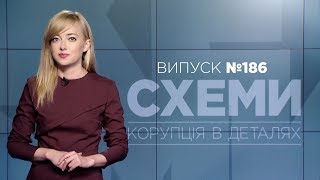 Решение ЕСПЧ в деле Седлецкой  Аваков Кива и частный отряд под крылом МВД  СХЕМЫ №186 [upl. by Adniralc]