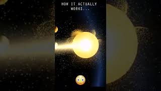 How Our Solar System Actually Works [upl. by Rases]