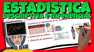 📊 ESTADÍSTICA DESCRIPTIVA e INFERENCIAL [upl. by Araes806]