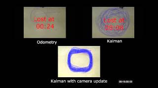 Design a Kalman Filter for Lego Mindstorms Ackerman Configuration [upl. by Moshe]