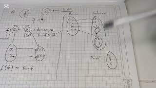 FUNCIONES RACIONALES IRRACIONALES REGLA DE LA CADENA MAXIMOS Y MINIMOS [upl. by Ettelimay348]