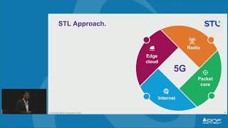 Building True Programmable Open and Disaggregated Solutions  Amit Kulkarni Sterlite Technologies [upl. by Ahsimak412]