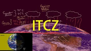 Inter Tropical Convergence Zone ITCZ  Full Explanation [upl. by Arocat]