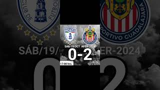 Pachuca vs Chivas J12 APERTURA 2024 Liga MX cláusula 13 [upl. by Iroc]