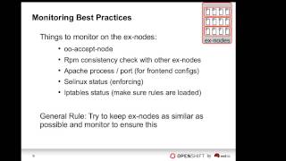 OpenShift Operations Monitoring Overview [upl. by Oos648]