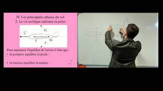 BIA Aérodynamique et mécanique du vol 3  phases du vol stabilité statique dun aéronef [upl. by Adev]
