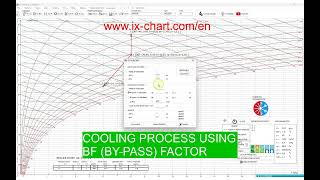 IXCHART  PROCESSES [upl. by Flavius323]