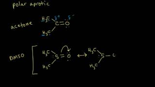 SN1 vs SN2 solvent effects [upl. by Noryak]