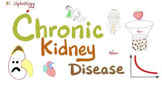 Chronic Renal Failure  Chronic Kidney Disease CKD  Nephrology Series [upl. by Haliek]