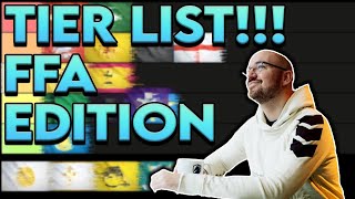 AOE4 CIV TIER LIST  FFA EDITION [upl. by Yrellav]