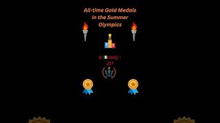 AllTime Gold Medalists in the Summer Olympics  Olympic Legends shorts yt olympics games [upl. by Thill]