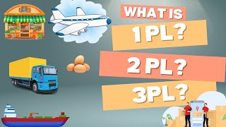 What are 1PL 2PL 3PL in logistics With EASIEST EXAMPLES [upl. by Bond968]