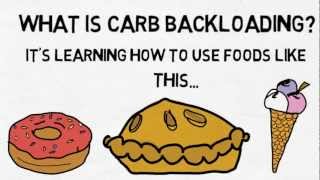 What is carb backloading and who is it ideal for [upl. by Desberg]