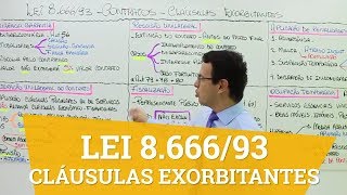 Lei 866693  Contratos  Cláusulas Exorbitantes [upl. by Einittirb941]