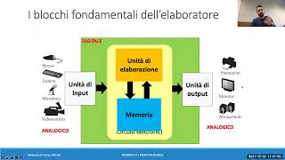 Informatica202122L28 Teoria Architettura degli elaboratori parte 1 [upl. by Mic]