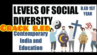 Social diversity amp Levels of social diversity  BEd  contemporary India and Education [upl. by Faux]