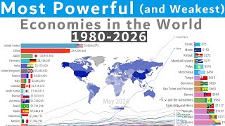 Most Powerful Economies amp Weakest Economies in the World 19802026 [upl. by Pollux]