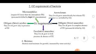 Bacterial Growth Requirements [upl. by Hallsy]