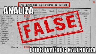 SRPSKI DUBROVAČKI KALENDAR  Autentičan dokument  Novi dokazi i detaljna analiza [upl. by Zurciram]