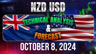 Latest NZDUSD Forecast and Technical Analysis for October 8 2024 [upl. by Montagna]