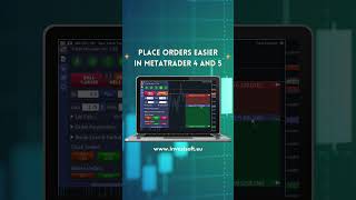 Easy Order Placing in Metatrader with Forex trading tool Trade Manager MT5 amp MT4 forextools forex [upl. by Aitnis548]