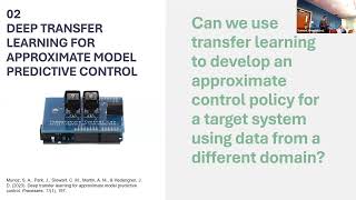 PhysicsInformed Transfer Learning for Process Control [upl. by Hershel]