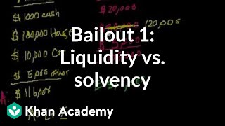 Bailout 1 Liquidity vs Solvency [upl. by Sielen]