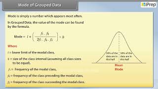 Mode of Grouped Data  Statistics  Math  Class 10th  iPrep [upl. by Welbie445]