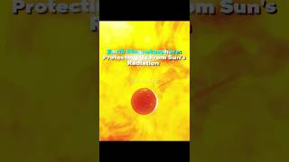 EARTH MAGNETOSPHERE VS SUN HELIOSPHERE viralvideo woode wood wooder astronomy shorts [upl. by Georgeta]