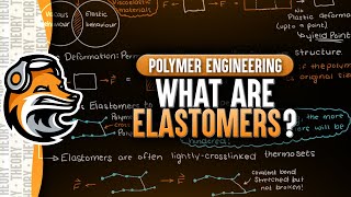 What Are Elastomers [upl. by Jessabell]