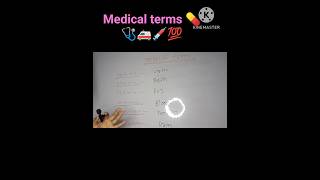 medical terms  Nocturia  Dysuria  pyuria  hematuria  proteinuria  micturition  medicalterms [upl. by Ahsinna]