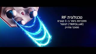 Tripollar STOP Technology Hebrew [upl. by Ladnek148]