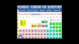 Termodinamik 4 Bölüm  Mol ve İdeal Gaz Yasası Fizik  Termodinamik [upl. by Haile]