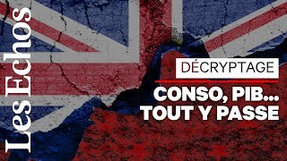 Ce que le Brexit a déjà coûté à léconomie britannique [upl. by Oicor]