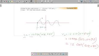 Example 92 Fundamental of Electric CircuitsAlexander amp Sadiku in Bangla [upl. by Leanard446]