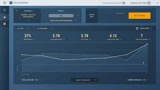 NeuroTrackerX  Introducing the User Dashboard [upl. by Thoer125]