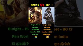 Martin Box office Vs Kgf box office Martinboxoffice kgf3 kannadashorts [upl. by Iroak]